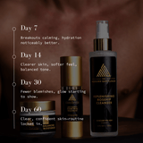 Men's Daily Essentials - TMGskin.com