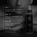 Men’s Skincare Duo - TMGskin.com