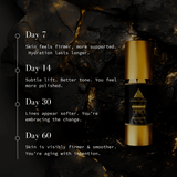 Age - Defying Ceramide Serum - TMGskin.com