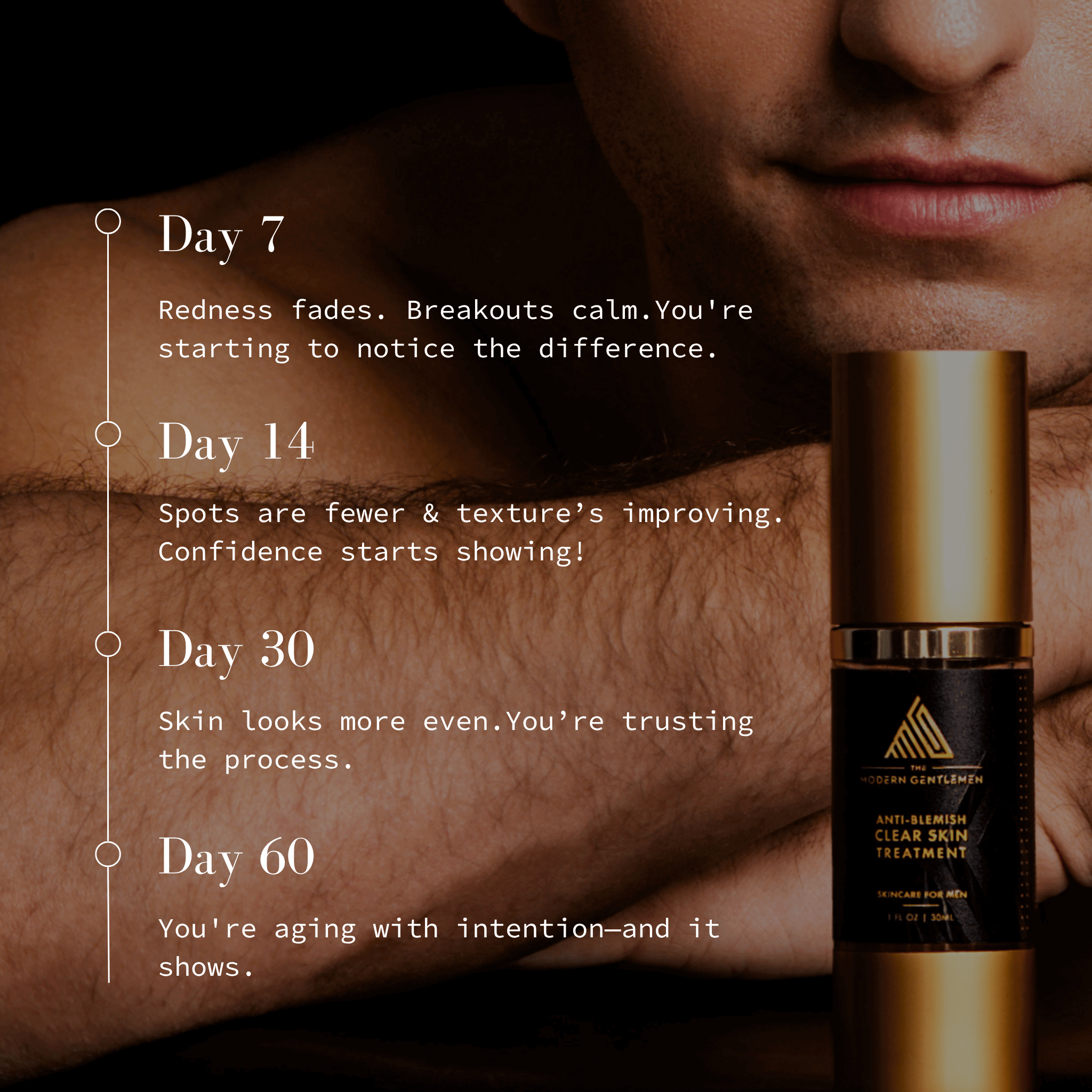 Anti - Blemish Serum for Men - TMGskin.com