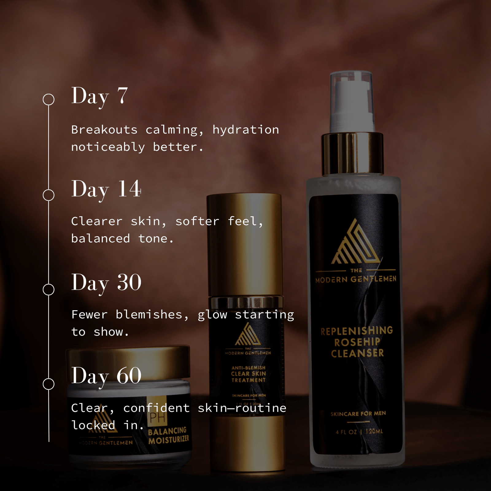 Men's Daily Essentials - TMGskin.com