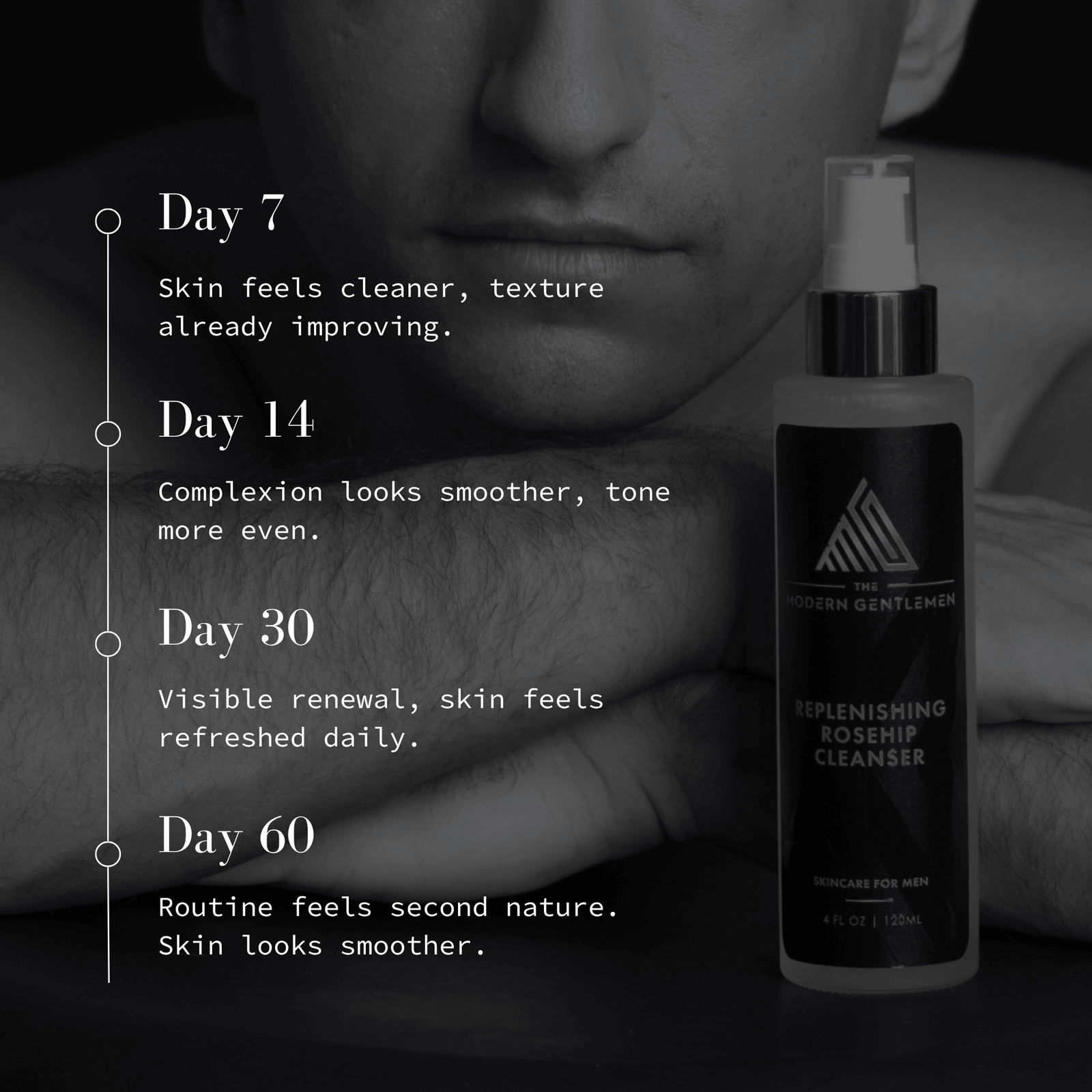 Men’s Skincare Duo - TMGskin.com