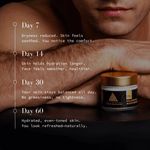 pH Balancing Moisturizer - TMGskin.com