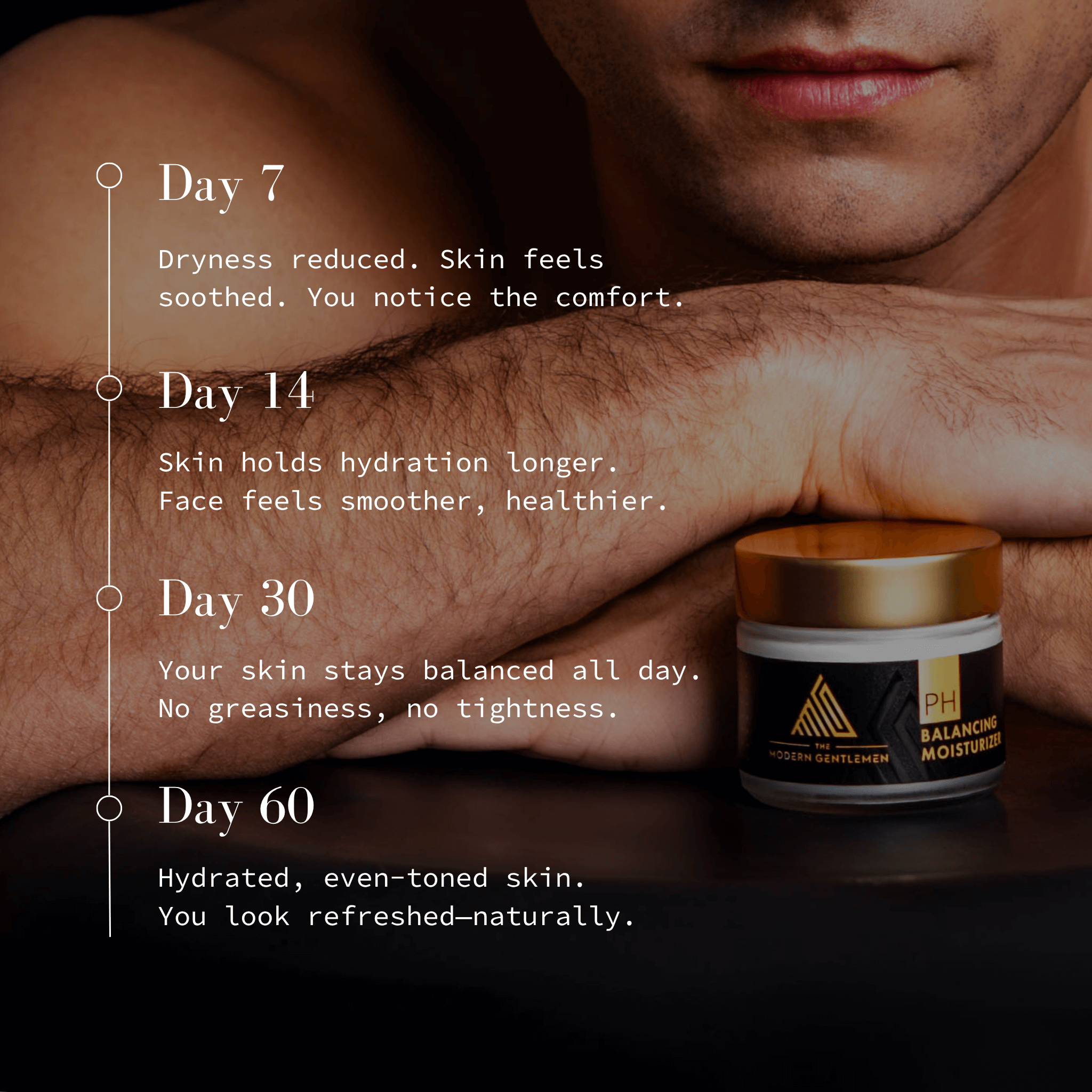 pH Balancing Moisturizer - TMGskin.com