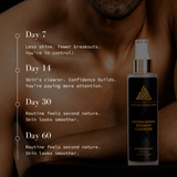 Replenishing RoseHip Cleanser - TMGskin.com