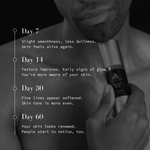 Smoothing Retinol Serum - TMGskin.com