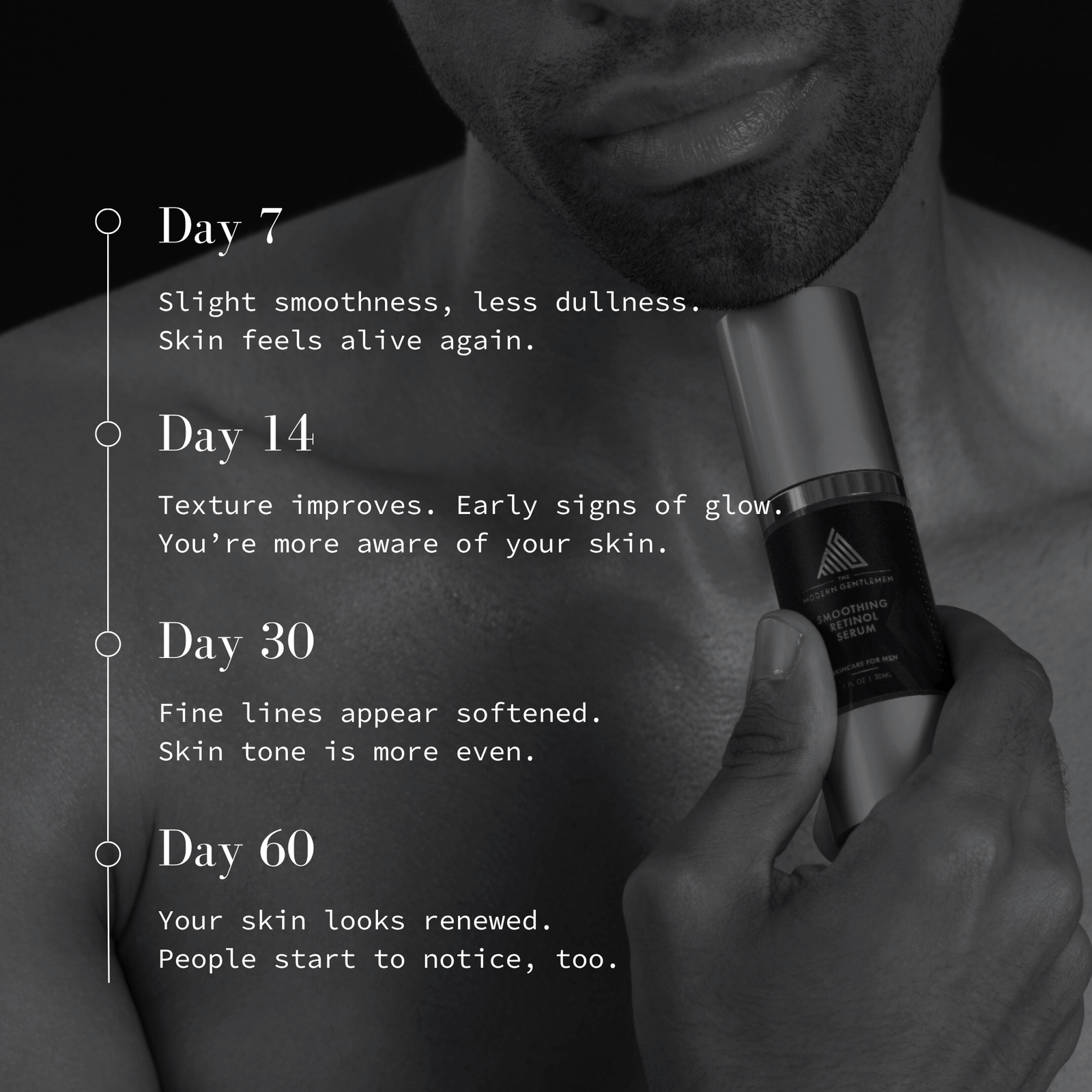 Smoothing Retinol Serum - TMGskin.com