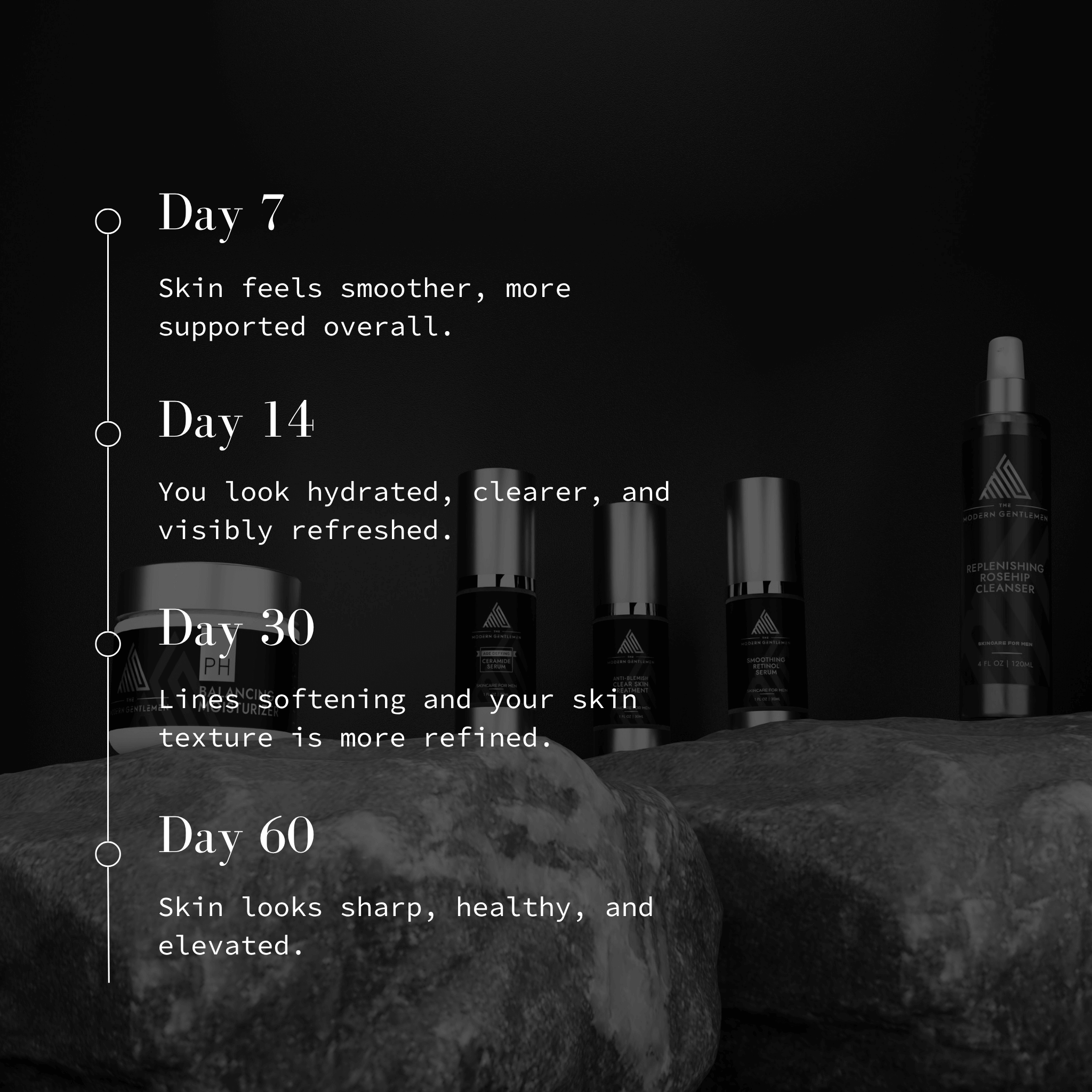 The 5 - Star Gentlemen Kit - TMGskin.com